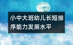 小、中、大班幼兒長短排序能力發(fā)展水平的測查