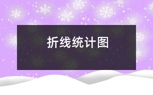 折線統(tǒng)計(jì)圖