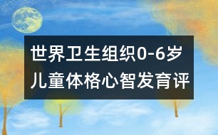 世界衛(wèi)生組織0-6歲兒童體格心智發(fā)育評價標準參考值(男)-兒童成長測評