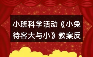 小班科學活動《小兔待客(大與?。方贪阜此?></p>
<h3>1、小班科學活動《小兔待客(大與?。方贪阜此?/h3><p> 活動目標:</p><p> 1.學會通過目測法、重疊法比較大小不同的兩個物體,懂得物體的大小是通過比較來認識的。</p><p> 2.通過游戲使幼兒初步體會到生活中大與小的運用,初步發(fā)展幼兒的多向思維。</p><p> 3.激發(fā)幼兒探索的主動性、積極性,培養(yǎng)幼兒探索的興趣。</p><p> 4.培養(yǎng)幼兒觀察能力及動手操作能力。</p><p> 5.體驗解決問題的成就感。</p><p> 活動準備:</p><p> 大貓和小貓模具、大小不同的模型皮球、盤子、汽車、一些常見的物品如扣子、瓶子等。</p><p> 活動過程:</p><p> 創(chuàng)設(shè)游戲情境,激趣導入</p><p> 小朋友們大家好,今天大貓小貓來小朋友家做客了,(出示背景圖片與模具)哪一只是大貓?哪一只是小貓呢?引導幼兒進行比較。</p><p> 實際操作,學習常見的比較方法</p><p> 出示帽子,引導幼兒分別用目測法、重疊法進行比較大小后,按大小分別送給兩只貓。</p><p> 出示小球,用目測法比較大小后,送給兩只貓。</p><p> 出示小汽車,用重疊法比較大小后,送給兩只貓</p><p> 三、鞏固練習</p><p> 給小兔家的其他物品比較大小(扣子、毛球兒、藥瓶兒)出示實物讓幼兒感知物體的大小。</p><p> 四、活動延伸:</p><p> 回家后與爸爸媽媽一起找找“大”和“小”。</p><p> 活動反思</p><p> 一、 對于教材的選擇,不論是哪個年齡段的,應(yīng)是孩子們即熟悉又陌生的。熟悉是指孩子有生活經(jīng)驗,有話可說,有感性經(jīng)驗;陌生是孩子有發(fā)展的余地,有可拓展的空間。小兔是孩子們比較熟悉的一種小動物,在兒歌、故事中經(jīng)常接觸,然而只停留在初淺的知識層,拓展的空間非常大,在一個活動中,即能夠鞏固已有的能力,又能發(fā)展新的能力。</p><p> 二、 如何擺脫傳統(tǒng)的教學模式,變被動為主動。今天的教學活動我改變了以往傳統(tǒng)的授課模式:排排坐,在老師的指導下層層遞進、步步深入的學習。我將整個科學活動轉(zhuǎn)變?yōu)橐粋€很隨機性的觀察游戲活動,讓孩子們在自由的空間中學習知識,真正做到玩中學、學中玩。對于小兔的外形特征孩子都是知道的,就是在這種隨意的接觸過程中他就驗證了已有的知識,同時他也在發(fā)現(xiàn)問題、找尋問題,獲取新知識。</p><p> 三、 以情感引導為主線。小班的孩子情感是非常脆弱的,但同時也是非常容易構(gòu)建情感因素的。在和小兔玩耍的過程中,從認識、玩耍到找家,始終榮辱了教師和孩子的感情因素,如輕輕抱、小聲說話、喂食、為它畫畫等等,不需要刻意的提到該如何保護它,而是真正轉(zhuǎn)化為行為,包括環(huán)境的營造、讓孩子直接接觸生靈,拉近了人與自然的距離,產(chǎn)生一種親和力。教師帶領(lǐng)孩子身體力行,以實際行動來說服、來感染孩子,孩子們不光知道,而且已經(jīng)做到了,通過這么一個活動,他對小兔子的關(guān)愛已經(jīng)事實在在的在他腦海里扎根了。</p><p> 四、 玩固然是有效的,但科學知識還是需要教師幫助他們正確樹立的。在玩了之后,教師就要找尋有效的梳理小姐方法,幫助 孩子整理零亂的知識。對于小班的孩子,繪畫是能夠吸引他們的有效方法,因此我選擇了繪畫小結(jié)的形式,采用簡筆畫來抓住兔子的特征,這要比說教式的小結(jié)更為簡明、生動、富有趣味。</p><p> 五、作為科學活動,應(yīng)該讓孩子學會一種能力,而并不是單純的幾個知識點,通過一個活動對他將來的發(fā)展有所幫助,就是所謂的終身發(fā)展理念。因此我讓孩子們接觸了圖表形式,并且賦予色彩,雖然圖表很簡單,但讓孩子了解了一種科學方法、一種簡單的統(tǒng)計法,這是一個科學活動萬變不離其宗的一個支點。</p><p> 通過這個活動,孩子們的情感溝通、情感宣泄和對科學的態(tài)度是最大的受益點。但是活動中也存在著一些問題:</p><p> 1、 由于沒有很好的估計孩子的現(xiàn)場反映,孩子們接觸小兔子時的沖動、興奮,造成了活動場面的擁擠,給觀察帶來了一定的影響。</p><p> 2、 在活動小結(jié)時,孩子們的反饋其實已經(jīng)生成了很多新的問題,在這個時候教師沒有及時的把握時機,還是捏的比較牢,沒有放手讓孩子在活動中有更多的拓展空間。</p><h3>2、大班數(shù)學教案《學習8的加減(一、二)》含反思</h3><p><strong>活動目標:</strong></p><p> 1、通過看圖列算式,學習8的第一、二組加減。</p><p> 2、探索根據(jù)實物圖的內(nèi)容選擇答案圖,并列出8的第一、二組加減算試。</p><p> 3、用較準確、完整的語言講述算式的含意。</p><p> 4、培養(yǎng)幼兒相互合作,有序操作的良好操作習慣。</p><p> 5、體會數(shù)學的生活化,體驗數(shù)學游戲的樂趣。</p><p><strong>教學準備:</strong></p><p> 教具:圖片:8的第一組實物圖七張、第二組實物圖五張。</p><p> 學具:幼兒用書、鉛筆若干。操作材料若干(7以內(nèi)的加減算式和8的第一、二組加減算試。)</p><p><strong>活動過程:</strong></p><p> 一、集體活動。</p><p> 1、復習8的組成——玩碰球游戲。</p><p> 2、學習8的第一組加減。</p><p> (1)學習8的第一組加法。</p><p> 出示3張實物圖,引導幼兒說說圖上說了些什么?并看圖列算式記錄它的意思(7 1=?)說說7加1等于幾?(7 1=8)這道算式的意思是什么?再出示另外3張圖片,讓幼兒選出一張正確的答案。啟發(fā)幼兒完整地講述圖意。讀一讀算試。</p><p> (2)學習8的第一組減法。</p><p> 出示3張實物圖,引導幼兒看圖說說圖意再記錄(8-1=?),然后啟發(fā)幼兒選出正確的答案圖,完整講述這三幅圖的意思,讀算式8-1=7兩遍。</p><p> 3、學習8的第二組加減。同8的第一組加減教學。</p><p> 二、操作活動。</p><p> 1、幼兒用書第10頁的觀察房子的顏色,列出8的第一組加減算式。</p><p> 2、觀察第11頁上的實物的顏色,列出8的第二組加減算式。</p><p> 3、仔細看圖,講述圖片的內(nèi)容,選擇正確的答案圖,并打√,然后列出8的第二組加減算式。</p><p> 4、直接寫出答案。</p><p> 5、開火車游戲:操作8以內(nèi)的加減算式卡片。</p><p> 三、活動評價。</p><p> 1、帶領(lǐng)幼兒看操作記錄,鼓勵幼兒大膽地看圖講述圖片內(nèi)容。</p><p> 2、請個別幼兒讀讀自己的算式,其他幼兒看著自己的驗證。</p><p><strong>活動反思:</strong></p><p> 學生在學習6、7的加減法時就會根據(jù)一幅圖列兩個加法算式或兩個減法算式,教材已為本課的一圖四式作了鋪墊。出示小棒圖后,我問:誰能根據(jù)這幅圖列出兩道加法算式:6+2=8,2+6=8。那么,誰能列出兩道減法算式呢?8-2=6 ,8-6=2,這還比較順利。我再問:誰能說出這些算式的意思?我要求學生先看加法,用語言表達出來,再看減法,用語言表達出來,說的就不太順了。最后齊讀算式,我之所以這樣的設(shè)計,是想根據(jù)教材提供的圖,要求學生根據(jù)圖寫出不同的算式,通過合作交流,共同寫出四個算式,使學生親身經(jīng)歷根據(jù)一幅圖寫出四個算式的探索過程,讓學生根據(jù)圖意用語言表達出來,培養(yǎng)了學生看圖說話的能力及學會運用數(shù)學語言的能力,加深學生理解的能力,我認為這樣的教學過程,讓學生親身經(jīng)歷了一圖四式的形成過程,對新知的認識比較深刻,這一點比較成功。不足之處:學生在列減法算式時,有的學生用一邊多的減一邊少的,在這里應(yīng)加以強調(diào):不管是一圖兩式還是一圖四式,列減法算式時,都應(yīng)從總數(shù)中減。</p><h3>3、大班數(shù)學教案《學習8的加減(三、四)》含反思</h3><p><strong>活動目標:</strong></p><p> 1、通過看實物圖列算式,學習8的第三、四組加減。</p><p> 2、鞏固復習看圖形勾畫特征。</p><p> 3、能按要求進行各項活動,并與同伴友好合作。</p><p> 4、了解數(shù)字在日常生活中的應(yīng)用,初步理解數(shù)字與人們生活的關(guān)系。</p><p> 5、體會數(shù)學的生活化,體驗數(shù)學游戲的樂趣。</p><p><strong>活動準備:</strong></p><p> 教具:實物圖,算式教具一套。</p><p> 學具:幼兒用書第12、13頁。</p><p><strong>活動過程:</strong></p><p> 一、集體活動。</p><p> 1、復習8的組成——“碰球”游戲。</p><p> 2、學習8的第三組加減。</p><p> 出示實物圖:引導幼兒觀察畫面說說:圖上有什么?有多少?有什么不同?啟發(fā)幼兒按標記的提示,列出8的第三組加減。(3 5=8,5 3=8,8-3=5,8-5=3)并讓幼兒說說算式的意義。</p><p> 3、學習8的第四組加減。</p><p> 讓幼兒獨立完成后,說說是怎樣做的?教師板書:4 4=8,8-4=4。</p><p> 4、讀一讀8的第三、四組加減算式。</p><p> 二、操作活動。</p><p> 1、看圖列式。</p><p> 引導幼兒觀察畫面上實物的數(shù)量,啟發(fā)幼兒根據(jù)不同的特征列出算式。</p><p> 2、仔細觀察圖片,選擇正確的答案圖打√,在列出加減算式。</p><p> 3、直接寫出得數(shù)。</p><p> 三、活動評價。</p><p> 請個別幼兒講一講它的操作活動,集體進行評價,教師對幼兒在操作活動中的表現(xiàn)進行簡單的小結(jié)。</p><p><strong>活動反思:</strong></p><p> 學習8的加法是大班下學期的內(nèi)容,大家都知道數(shù)學本身具有較強的邏輯性,在教學中容易讓孩子覺得枯燥、乏味,從而影響到孩子學習的自主性和積極性。而《綱要》中明確指出:數(shù)學教育的目標是,“能夠從生活和游戲中感受事物的數(shù)量關(guān)系并體驗到數(shù)學的重要和有趣?!痹谶@一精神的指導下,我構(gòu)思了本節(jié)數(shù)學活動,是抽象的概念與具體的實物產(chǎn)生聯(lián)系,不僅將一般的認識遷移到具體的事物上,加強知識的橫向聯(lián)系,擴大認知面,而且對開拓孩子思維,培養(yǎng)思維的準確性及激發(fā)學數(shù)學的興趣也極為有益。</p><p> 一、游戲?qū)耄骸安滤?/p><p> 今天,動物王國要舉行動物運動會,想邀請小朋友們一起參加。你們愿意嗎?幼兒們都很喜歡,哇!原來小動物們還給我們準備了一些水果。瞧!這里有兩籃水果,一籃蘋果,一籃梨,這兩籃水果的數(shù)量合起來是8。一籃蘋果,一籃梨,蘋果有1梨有幾?這里我采用集體回答或個別回答的方式,隨機追問:你們是怎么猜到的?引導幼兒復習8的分合,幼兒已經(jīng)有了8的組成以及7以內(nèi)加減法的基礎(chǔ),所以,基本上全部都能回答出來。</p><p> 二、核心過程:學習8的加法。</p><p> 本節(jié)課并不難,但一定要操作與圖示結(jié)合起來,給幼兒以直觀的認識,充分發(fā)揮幼兒的主動性,讓新知在有趣的活動中內(nèi)化,讓幼兒體驗、感悟知識的來源,培養(yǎng)幼兒解決問題的能力,體驗到數(shù)學的樂趣,并掌握領(lǐng)會學習的方法。走著走著,它來到了一片草地,讓我們一起看看它看到了什么?原來小豬正要去參加動物運動會,走著走著,它來到了一片草地,讓我們一起看看它看到了什么?(依次出示圖片),原來有幾個,又來了幾個,現(xiàn)在一共有幾個?這里要求幼兒觀察圖片,說出相應(yīng)的算式,并且說一說算式中各個數(shù)字的含義。</p><p> 三、操作活動:小豬投籃</p><p> 運動會馬上就要開始了,小豬來到了籃球館參加投籃比賽,看看它的籃球上有什么呀?籃筐里有什么?你們知道是什么意思嗎?(先算出每個籃筐中算式的得數(shù),將得數(shù)是8的籃筐和小豬的籃球用線連起來)通過多種游戲引導幼兒看圖列出算式,學會用8的組成和分解計算8的加法,這里面需要注意的是好多幼兒把圖連的像蜘蛛網(wǎng)一樣的,再三強調(diào)的要求不能線亂在一起,一定要注意好線的走向,不然的話自己的都會搞不清楚。</p><p> 這節(jié)課下來,我也有幾個點思考:</p><p> 1、如何關(guān)提高老師上課提問的有效性,為什么問題總是要問過好幾遍之后幼兒才能回答。</p><p> 我的幾點心得:</p><p> 1、數(shù)學教學過程中,教師要善于提出問題,引導幼兒由淺入深地思考問題,并逐步加以解決,激發(fā)幼兒學習數(shù)學的興趣。提問應(yīng)體現(xiàn)層次性,發(fā)展性的原則,并根據(jù)幼兒的已有經(jīng)驗,分層提問,逐漸加深層次,體現(xiàn)有效教學促進幼兒的發(fā)展。如在“樹葉分類”的數(shù)學活動中,教師先提問:“黃樹葉和綠樹葉想回家,怎么辦?請你們幫助它們找到自己的家?!痹谟變喊搭伾诸惖幕A(chǔ)上再提出問題:“黃樹葉家中,它們想按形狀住在一起,你能幫他分一分嗎?“幼兒根據(jù)問題按樹葉形狀完成了分類后。教師又提問:“你們能按樹葉的大小再把樹葉分一分嗎?”于是幼兒又進行了第三次分類。通過教師層層設(shè)疑提問,使幼兒的每次的活動都有不同層次的目標,引發(fā)幼兒不斷地嘗試探索,不僅滿足了不同層次幼兒的需求,又使幼兒在原有的基礎(chǔ)上有所進步,體現(xiàn)了學習的主動性。2、從活動入手,發(fā)展孩子的注意力。</p><p> 2、數(shù)學來源于生活,與生活密切聯(lián)系,知識水平的提問讓幼兒回憶所學知識,在已有經(jīng)驗水平上探索發(fā)現(xiàn),如在數(shù)學活動“認識時鐘”中,教師出示沒有針的鐘面,問問幼兒:“請你們仔細觀察一下,鐘面上少了什么?”讓幼兒回憶生活中見到的鐘的主要特征,促使幼兒回憶、思維,讓孩子把生活中的已有經(jīng)驗挖掘出來,調(diào)動孩子的已有經(jīng)驗。在此基礎(chǔ)上,孩子能探索發(fā)現(xiàn),提升經(jīng)驗,進一步了解三根針的意義。</p><h3>4、大班數(shù)學優(yōu)秀教案《釣魚比賽(分析圖形特征)》含反思</h3><p> 活動目標:</p><p> 1、嘗試分析圖形的三項特征。</p><p> 2、發(fā)展幼兒邏輯分析判斷能力。</p><p> 3、激發(fā)幼兒在集體面前大膽表達、交流的興趣。</p><p> 4、教幼兒養(yǎng)成細心、認真的學習態(tài)度。</p><p> 活動準備:</p><p> 學具:釣魚桿、(紅、黃、綠、大、小、正方形、圓形、三角形)特征的魚若干 海綿墊圍成的大池塘、塑料圈小池塘</p><p> 教具:冰柜樣式的表格若干、大小顏色形狀標記若干、獎品</p><p> 活動過程:</p><p> 1、導入,激發(fā)興趣。初步感知魚的三種特征。</p><p> 今天天氣不錯,我們?nèi)メ烎~吧!</p><p> 喲,這里有一個大池塘。哇,里面有許多魚,有些什么樣的魚呢?(請幼兒自由說說顏色、形狀、大小)</p><p> 2、整體感知魚的三種特征,并嘗試用語言完整表達。</p><p> 我們來個釣魚比賽吧!比一比,誰釣得又多又快!(幼兒釣魚,釣完后坐下休息)</p><p> 來,讓我們數(shù)一數(shù),你釣到了幾條魚?(幼兒自由交流,提問個別幼兒,評出釣魚冠軍,發(fā)獎)</p><p> 小朋友,你釣到的魚是什么顏色、什么形狀的?和別人比一比,是大的還是小的?誰能用一句話來介紹一下。(自由交流、個別介紹,引導幼兒將三種特征完整表達)</p><p> 3、將魚按三種整體特征分類</p><p> 小朋友,真能干。這么多魚來不及吃完,如果壞了怎么辦呢?(放進冰柜里)</p><p> 老師的這個冰柜有些特別。不能隨便亂放,得按上面的標記放。看一看,上面有些什么標記呢?(請個別幼兒說說,大小,顏色、形狀標記)</p><p> 那這三個標記放在一塊兒,表示什么意思呢?“快思老師.教.案網(wǎng)出處”(請小朋友將三個標記組成的三種特征表達完整。)</p><p> 誰釣到了大的紅顏色的正方形的魚,趕快送來冰柜!(幼兒分析魚的三項特征,送到冰柜表格,教師引導幼兒檢驗)</p><p> (同樣的方法:請幼兒個別或集體完整說說三種特征,根據(jù)三種特征送相應(yīng)的魚到冰柜、檢驗操作結(jié)果)</p><p> 4、按三種整體特征釣魚</p><p> 小朋友,真聰明。再來一次釣魚比賽。這次得按老師的要求釣,每人釣一條,釣來后趕快送到冰柜。比一比,誰釣得又對又快!</p><p> 看一看,這次要釣一條什么樣的魚呢?(請幼兒看冰柜上的標記,說一說,個別或集體)</p><p> 明白就開始!(幼兒到小池塘釣魚,釣到后送到冰柜)</p><p> 我們看看,全釣對了嗎?(檢驗)</p><p> (同樣方法,操作三次)</p><p> 5、幼兒出題,分男女比賽釣魚。</p><p> 小朋友釣魚的本領(lǐng)真厲害!現(xiàn)在請小朋友來出題,分男孩,女孩兩隊,比一比哪隊厲害,釣得又對又多又快!</p><p> (A請一位幼兒從大小、顏色、形狀標記中各選出一個特征組成釣魚要求)</p><p> (B男女對比賽,將魚貼到冰柜表格內(nèi),表格分為男女兩塊)</p><p> (C檢驗結(jié)果,評出勝方發(fā)獎)</p><p> 6、小結(jié)</p><p> 小朋友釣魚的本領(lǐng)真棒!釣得開心嗎?我們下次再來釣,好嗎?</p><p> 活動反思:</p><p> 《綱要》中指出,讓幼兒從生活和游戲中感受事物的數(shù)量關(guān)系,并體驗到數(shù)學的重要和有趣。因此,整個活動過程都體現(xiàn)了新《綱要》的精神。教師從孩子的生活經(jīng)驗和實際知識水平出發(fā),選取孩子如今生活中很常見,同時也比較感醒悟的抽獎活動,并將