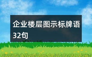 企業(yè)樓層圖示標牌語32句