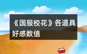 《國服?；ā犯鞯谰吆酶袛?shù)值