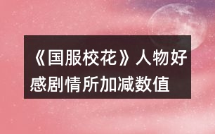 《國服?；ā啡宋锖酶袆∏樗訙p數(shù)值
