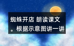 蜘蛛開店 朗讀課文。根據(jù)示意圖講一講這個故事