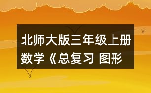 北師大版三年級上冊數學《總復習 圖形與幾何》 4.淘氣用鐵絲圍成了一個長方形(如下圖)。如果用這根鐵絲圍成一個正方形，這個正方形的邊長是多少厘米?