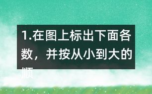 1.在圖上標(biāo)出下面各數(shù)，并按從小到大的順序排列。
