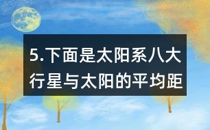 5.下面是太陽系八大行星與太陽的平均距離，讀出表中的數(shù)，