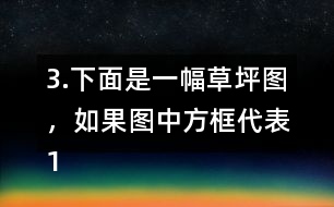 3.下面是一幅草坪圖，如果圖中方框代表1平方米，試估計(jì)草坪的面積。