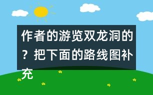 作者的游覽雙龍洞的？把下面的路線圖補(bǔ)充完整