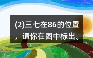 (2)三七在（8,6）的位置，請你在圖中標(biāo)出。