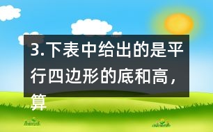3.下表中給出的是平行四邊形的底和高，算出每個平行四邊形的面積，填在空格里。
