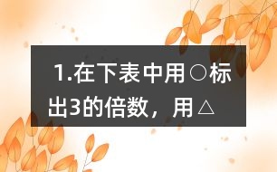  1.在下表中用“○”標(biāo)出3的倍數(shù)，用“△”標(biāo)出5的倍數(shù)。 哪些數(shù)上既標(biāo)有“○”又標(biāo)有“△”?這些數(shù)有什么特點(diǎn)?
