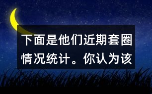 下面是他們近期套圈情況統(tǒng)計(jì)。你認(rèn)為該派哪名隊(duì)員?說說你的理由。