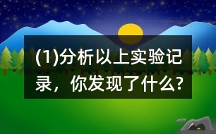 (1)分析以上實(shí)驗(yàn)記錄，你發(fā)現(xiàn)了什么?