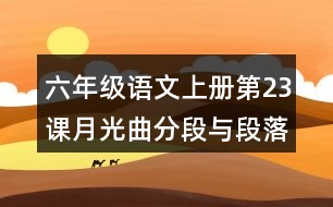 六年級(jí)語(yǔ)文上冊(cè)第23課月光曲分段與段落大意