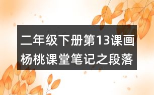 二年級(jí)下冊(cè)第13課畫楊桃課堂筆記之段落劃分及大意