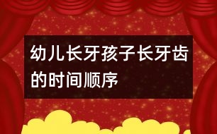 幼兒長牙：孩子長牙齒的時(shí)間順序
