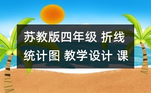 蘇教版四年級 折線統(tǒng)計圖 教學(xué)設(shè)計 課堂，智慧地對話