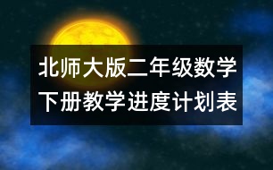 北師大版二年級數(shù)學下冊教學進度計劃表