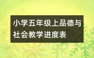 小學五年級（上）品德與社會教學進度表