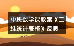 中班數(shù)學課教案《二維統(tǒng)計表格》反思