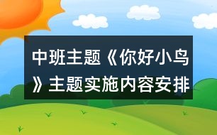 中班主題《你好小鳥(niǎo)》主題實(shí)施內(nèi)容安排表