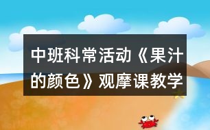 中班科?；顒印豆念伾酚^摩課教學(xué)設(shè)計