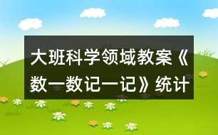 大班科學(xué)領(lǐng)域教案《數(shù)一數(shù)記一記》統(tǒng)計(jì)
