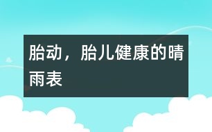 胎動(dòng)，胎兒健康的晴雨表