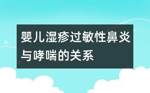 嬰兒濕疹、過敏性鼻炎與哮喘的關(guān)系