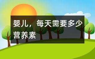 嬰兒，每天需要多少營養(yǎng)素